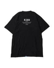 画像をギャラリービューアに読み込む, KISS TEE
