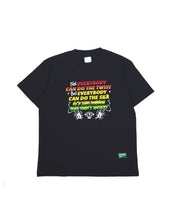 画像をギャラリービューアに読み込む, PMP YOU CAN’T RESIST S/S Tee
